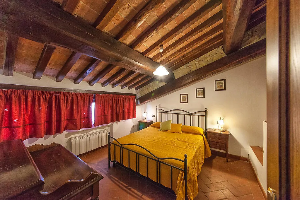 Agriturismo Tontenano Bucine Farm stay