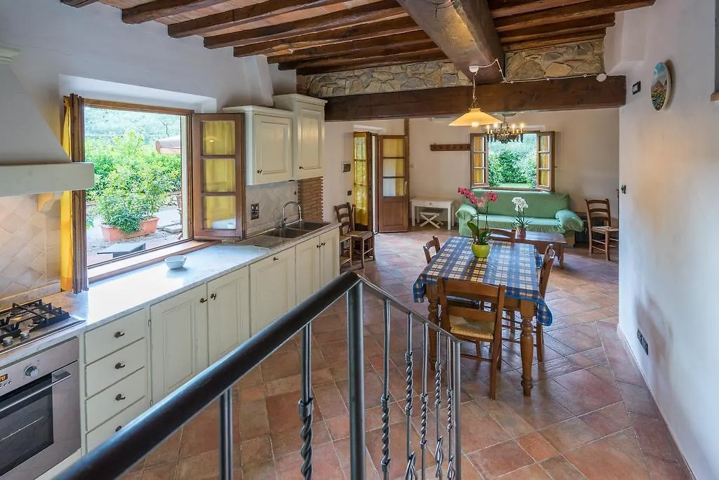 Agriturismo Tontenano Bucine Farm stay